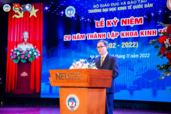 Khoa Kinh tế học
